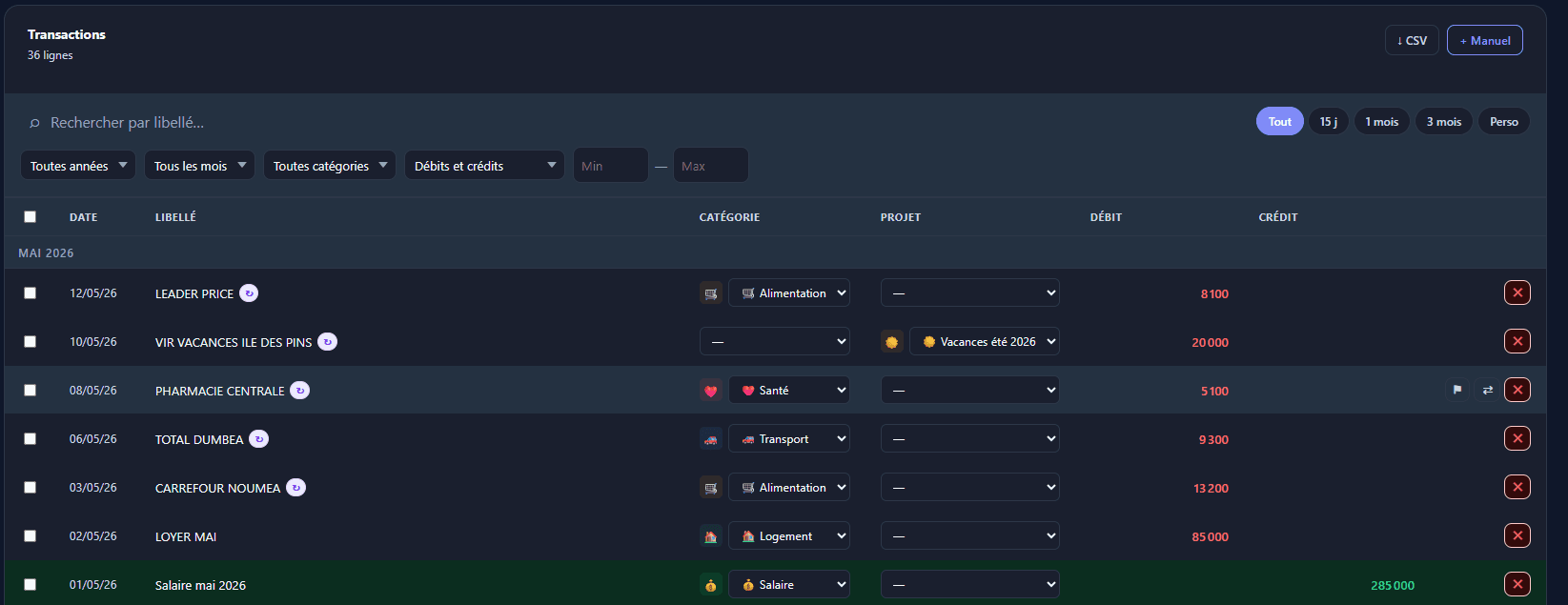 Liste de nos transactions