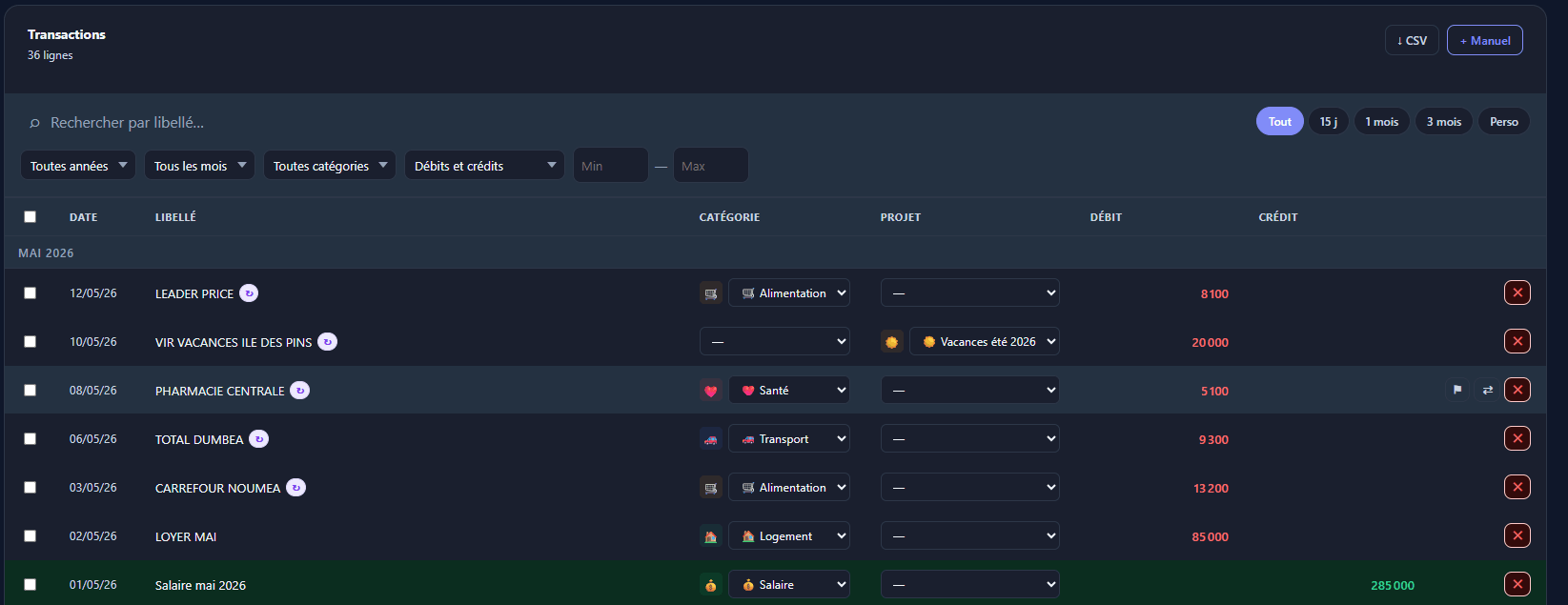 Liste de nos transactions